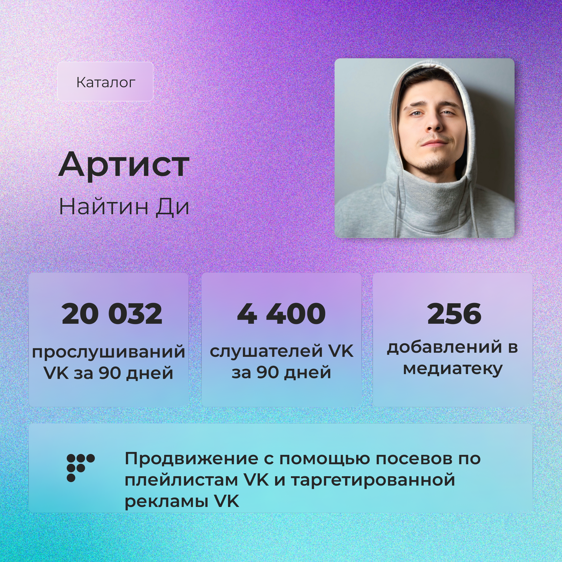 TVNGU