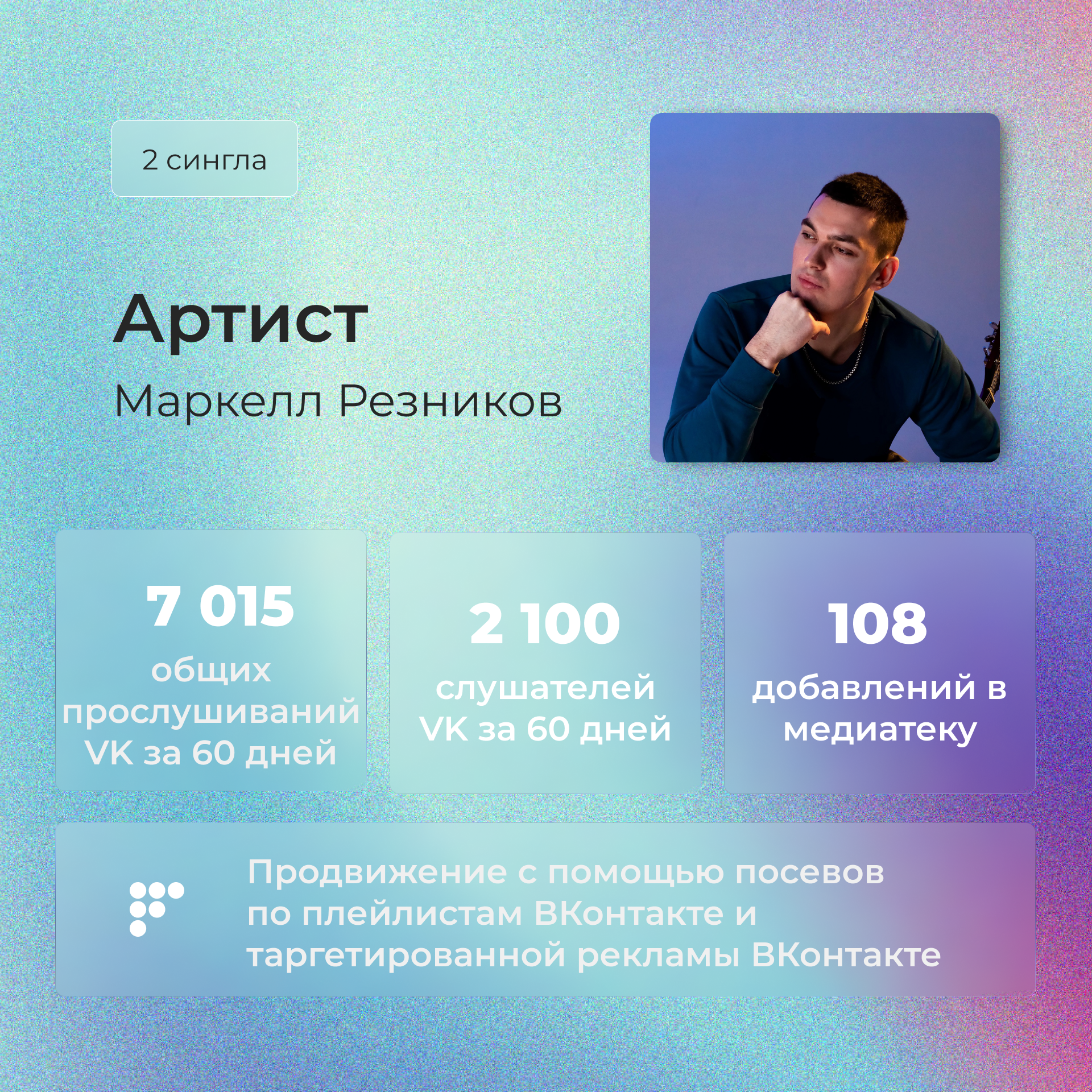 TVNGU