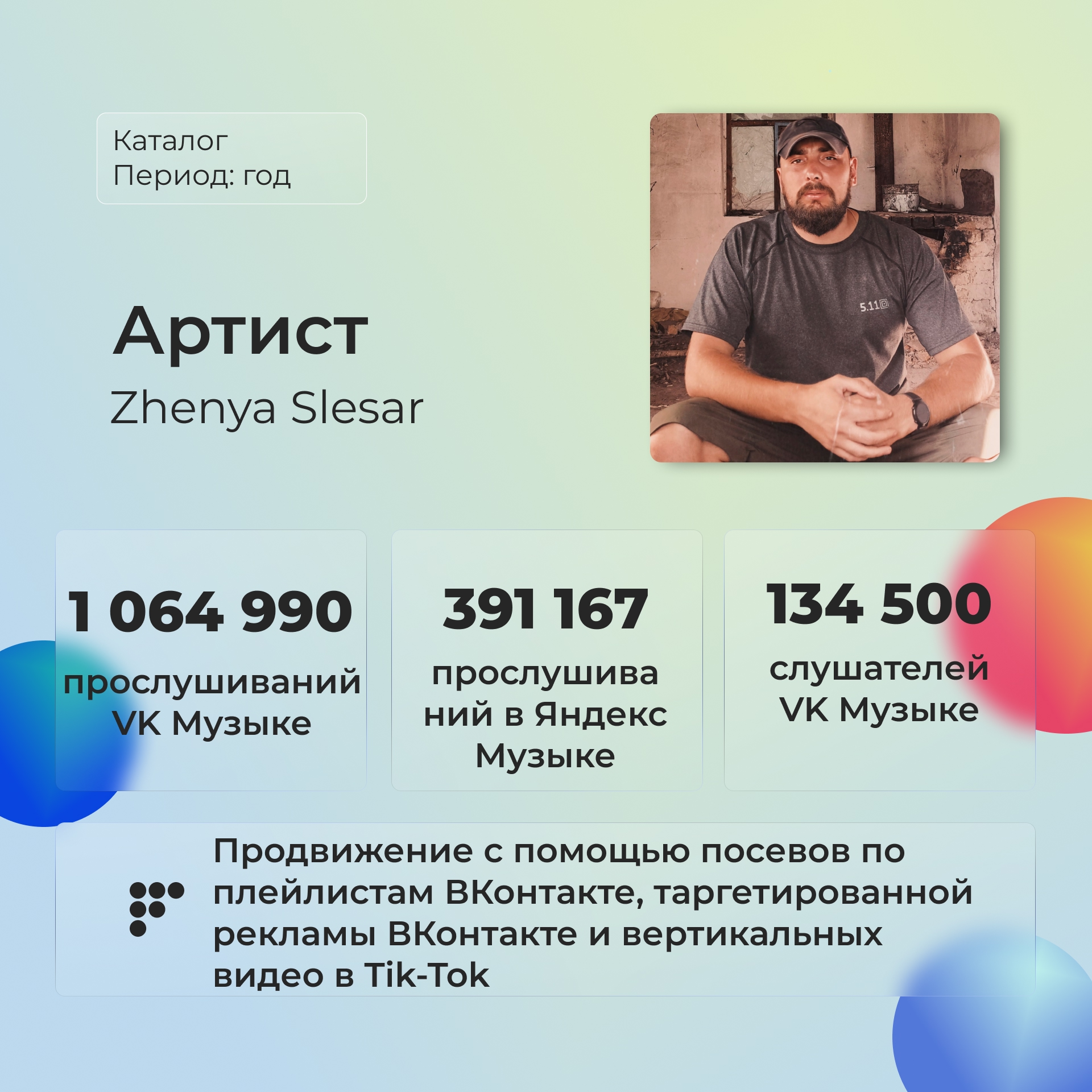 TVNGU